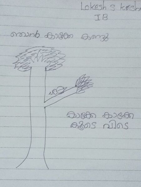 പ്രമാണം:Lokesh skrishna.jpg