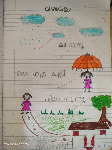 പ്രമാണം:15205-wyd-kunj-nivediya rajan.jpeg