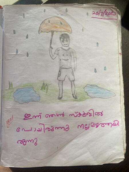 പ്രമാണം:18717-MLP-KUNJ-SREEHARI.jpeg