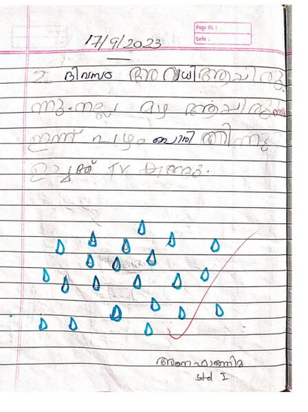 പ്രമാണം:22251-TSR-KUNJ-AMNA FATHIMA A R.jpg