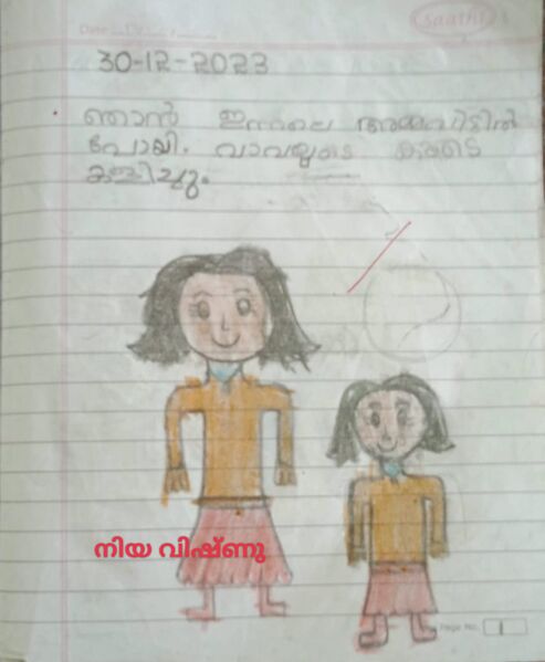 പ്രമാണം:27346-EKM-KUNJ-NIYA VISHNU.jpeg.jpg