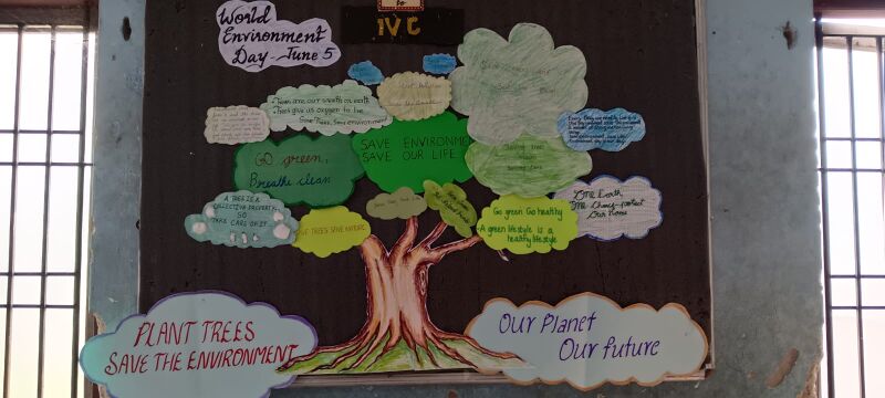 പ്രമാണം:13379-bulletin board on environmental day.jpeg