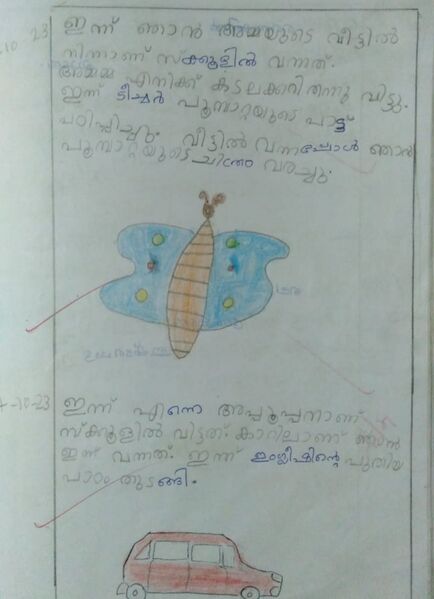 പ്രമാണം:33348-KTM-KUNJU-NIVED BINU.jpg