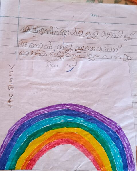 പ്രമാണം:36421-ALP-KUNJ-HARI NARAYANAN.jpg