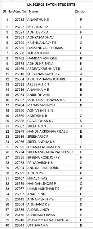 25068 LK2025-28 batch students.jpg