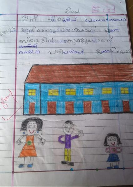 പ്രമാണം:46211-ALP-KIRAN S K.jepg.jpg