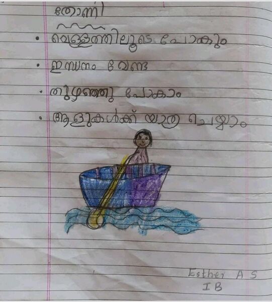 പ്രമാണം:23301-TSR-KUNJ-ESTHER A S.jpeg