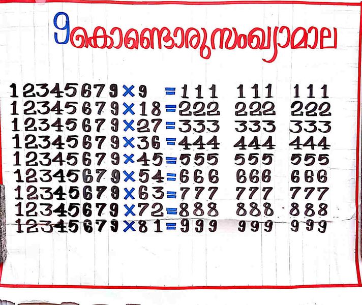 പ്രമാണം:28012 MCNC01.jpg