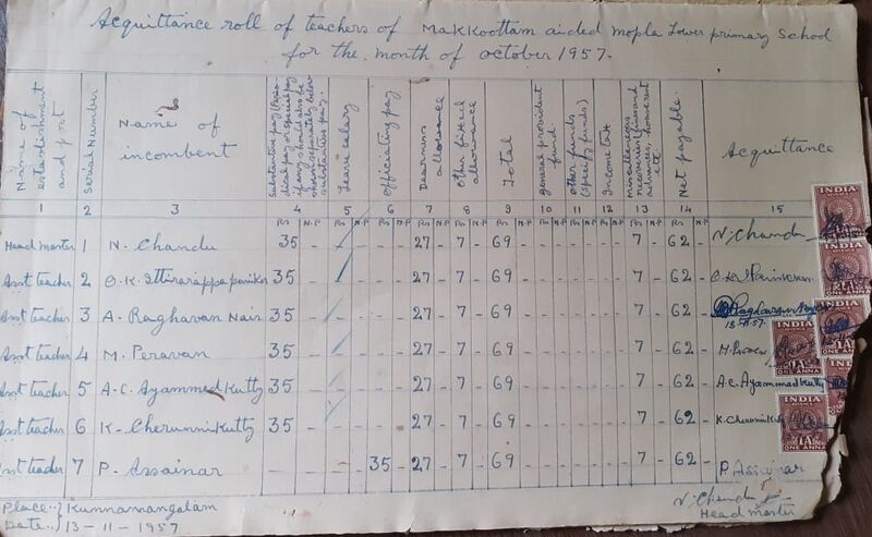 പ്രമാണം:47234 salary cut.jpg