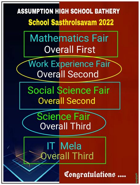 പ്രമാണം:15051 mela 22,.jpg