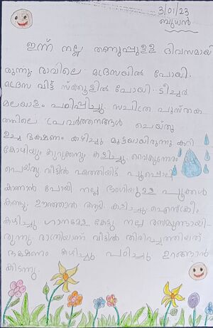 15308-WYD-KUNJ-Aflah Eathima.jpeg