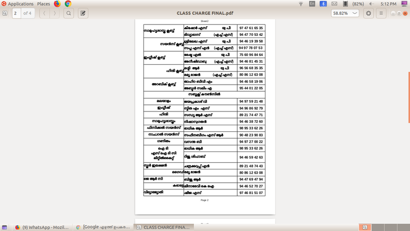 പ്രമാണം:42034 staff2.png