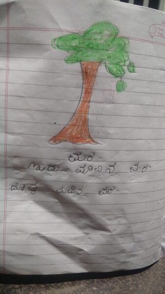 പ്രമാണം:11252-KGD-KUNJ-RITHIK .jpeg