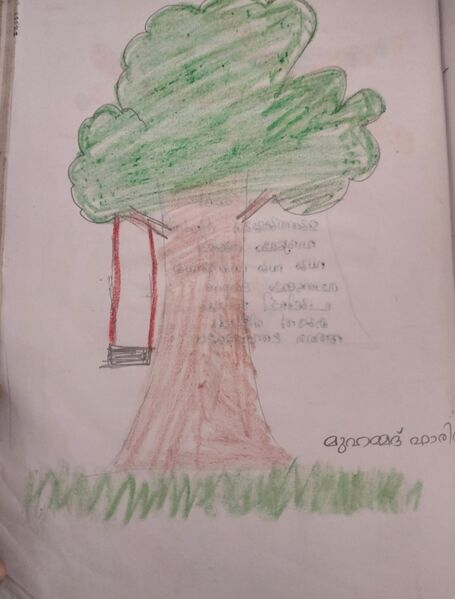 പ്രമാണം:13409-KNR-KUNJ-MUHAMMED FARIS.jpg