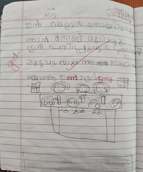 പ്രമാണം:13529-KNR-KUNJ-ASLAH ABDUL FATHAH.jpg