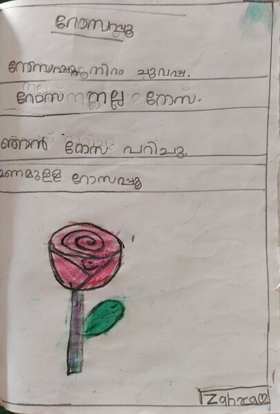 പ്രമാണം:13757-KNR-KUNJ-ZAHRA FATHIMA P B.jpg