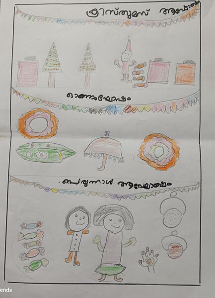 പ്രമാണം:14407-KNR-KUNJ-ABDULLA AIZEN.jpg