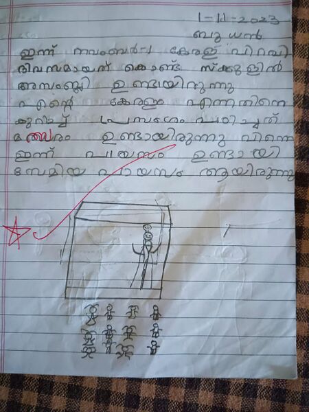 പ്രമാണം:15251-WYD-KUNJ-MUHAMMAD RIZAN.jpg