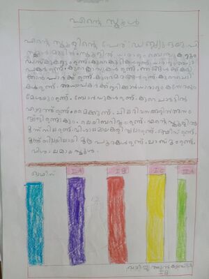 15354-WYD-KUNJ-KHADEEJATHUL KUBRA.jpeg