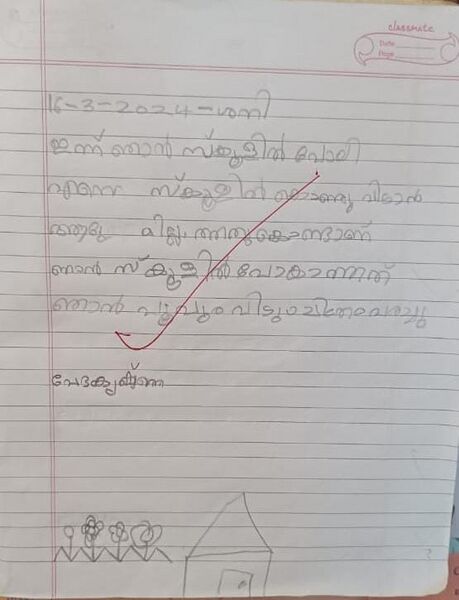 പ്രമാണം:18352-MLP-KUNJ-VEDHA KRISHNA.jpg