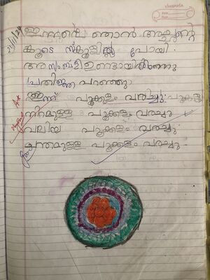 31422-KTM-KUNJ-AAVANTHIKA SHIVAPRASAD.jpg