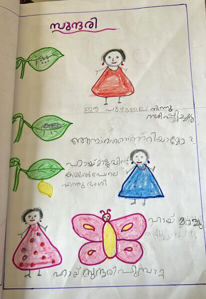 പ്രമാണം:13525-KNR-KUNJ-VISHNU PP.jpg