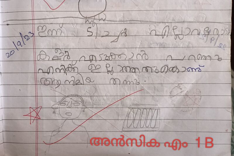 പ്രമാണം:14746-KNR-ANSIKA .resized.jpg