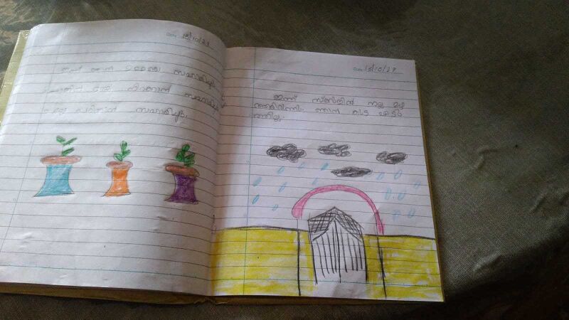 പ്രമാണം:15251-WYD-KUNJ-FATHIMA LIYA.jpg