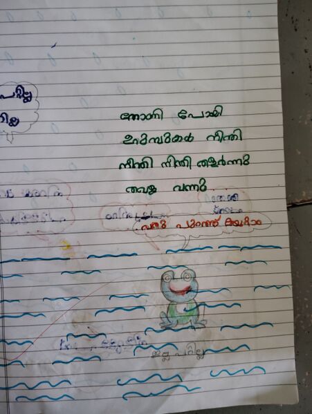 പ്രമാണം:15251-WYD-KUNJ.AMIN ZAYAN N.T .jpg