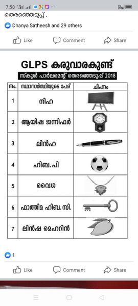 പ്രമാണം:48513 67.jpeg