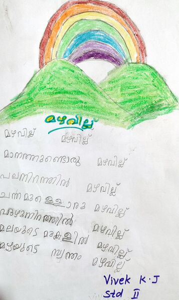 പ്രമാണം:Vivek K J.jpg