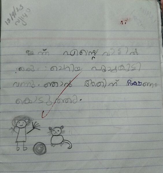 പ്രമാണം:18622-MLP-KUNJ-AMNA K.jpg