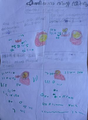 19631-MLP-KUNJ-MUHAMMED SAYAN M K.jpg