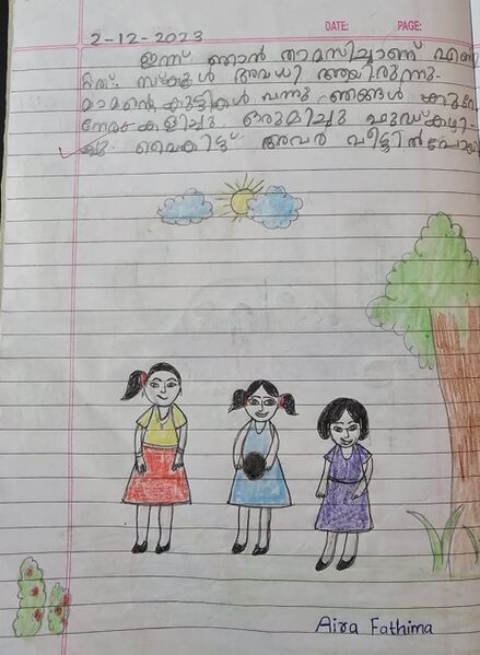 പ്രമാണം:29206-IDK-KUNJ-AIRA FATHIMA.jpg