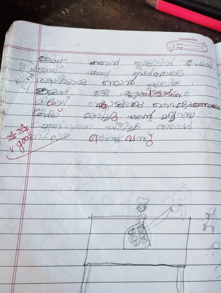 പ്രമാണം:36415-ALP-KUNJ-SHAHNA FATHIMA.jpg