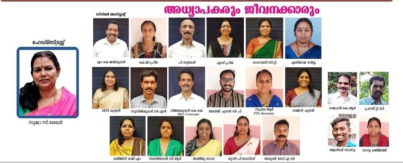 പ്രമാണം:PRDS NEW TEACHERS.jpg