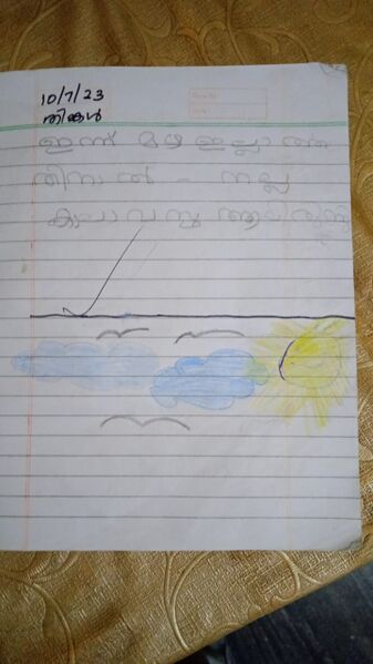 പ്രമാണം:16216-KKD-KUNJ-ATHIF 1.jpg