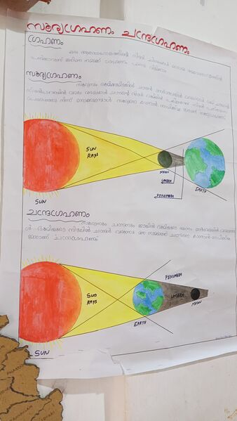പ്രമാണം:23004PADANOLSAVAM 3.jpg