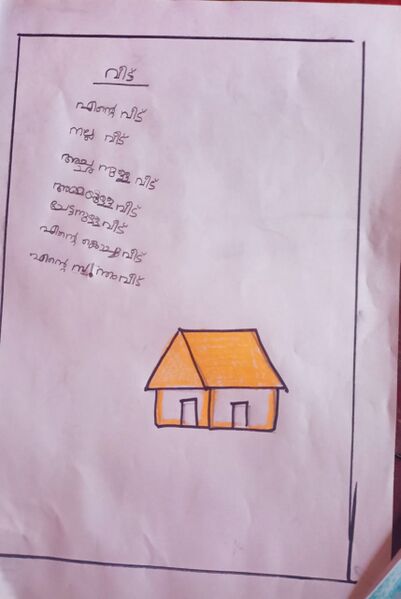 പ്രമാണം:32409-KTM-KUNJ-Alekhya Anish.jpeg