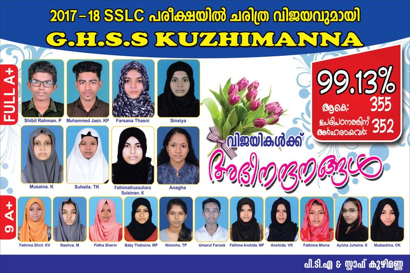 പ്രമാണം:6x4 sslc.jpg