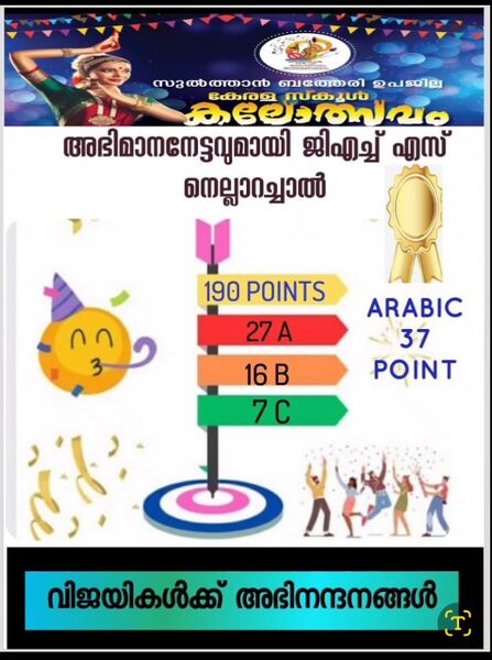 പ്രമാണം:Kalamela Point.jpg