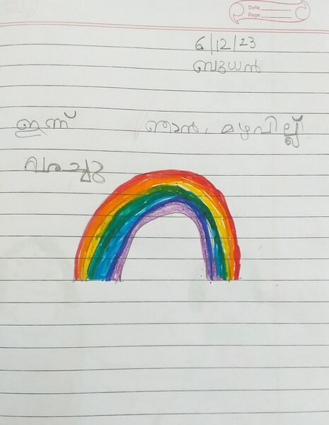 പ്രമാണം:Lk 37205-PTA-KUNJ-RANIPAL.jpeg