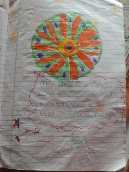 പ്രമാണം:15445-WYD-KUNJ-MUHAMMAD SAJAD -WA0153.jpg