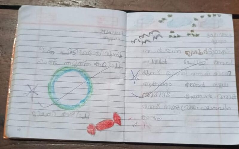 പ്രമാണം:19533-MLP-KUNJ-ANAMIKA M S.jpeg