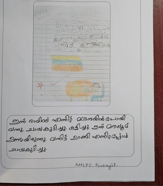 പ്രമാണം:19749-MLP-KUJN-AYISHA SAJLA T.jpg