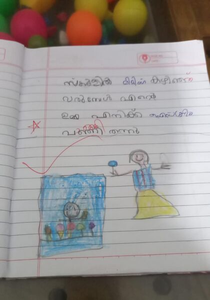 പ്രമാണം:19865-MLP-KUNJ-SAIMA NAFEESA.jpg