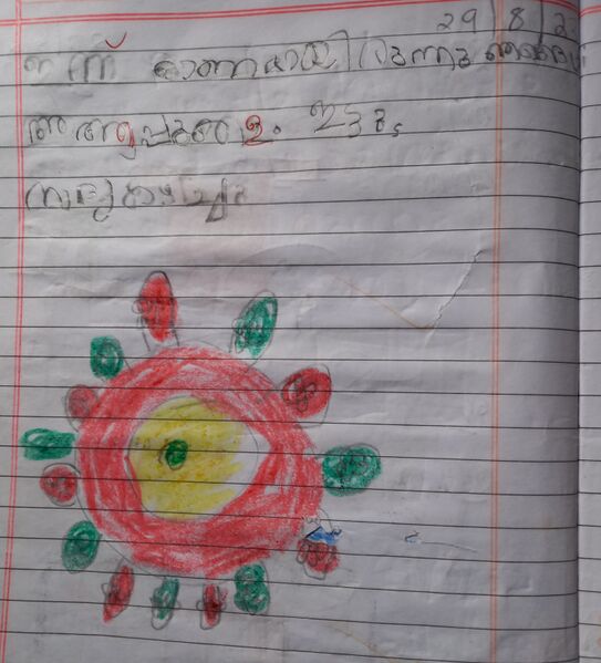 പ്രമാണം:33242-KTM-KUNJ-MAHESWAR PRAVEEN.jpg