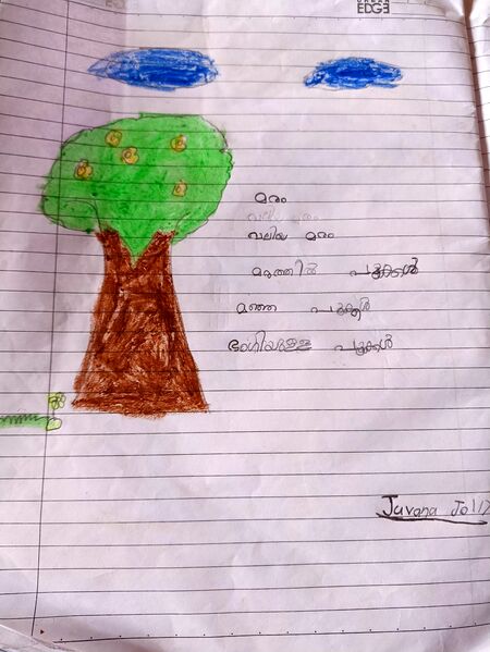 പ്രമാണം:34328-ALP-KUNJ-JUVANA JOLLY.jpg