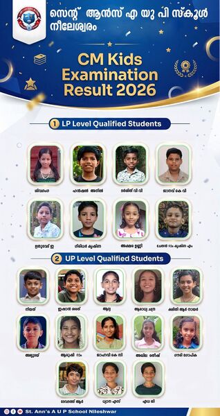 പ്രമാണം:12354 STANNSAUPS NILESHWAR CMKIDS POSTER.jpg