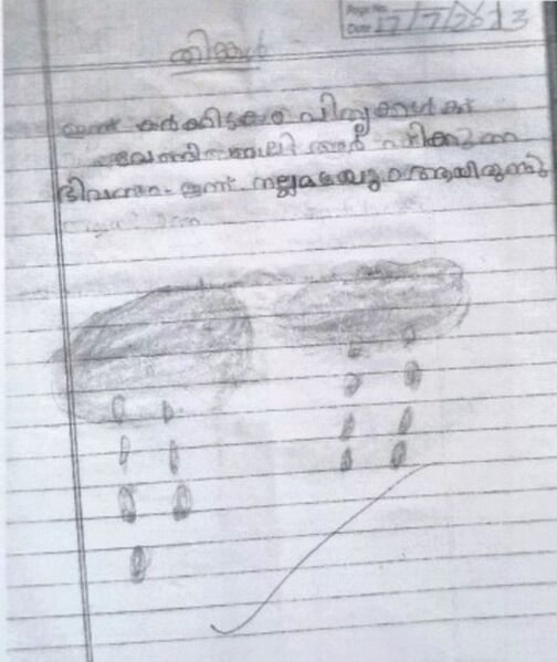 പ്രമാണം:14743-KNR-KUNJ-AARAV KRISHNA.jpg